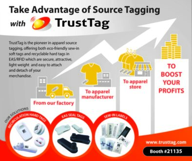 Source Tagging-ISCW-TrustTag