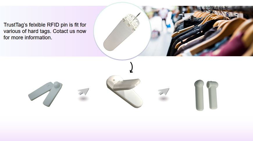 TrustTag’s new RFID pin ET-ST09 has evoled enough to help retailers speed the transition in today’s rapidly changing marketplace.